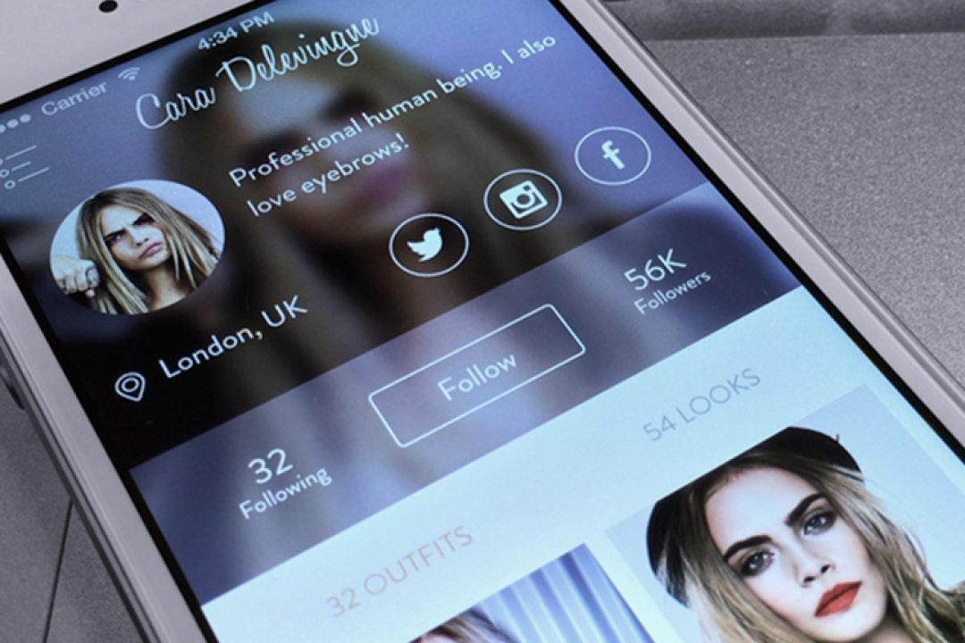 Πώς είναι το τέλειο προφίλ;